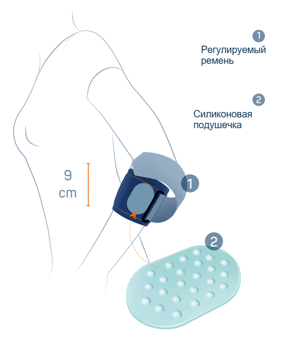 фото товара